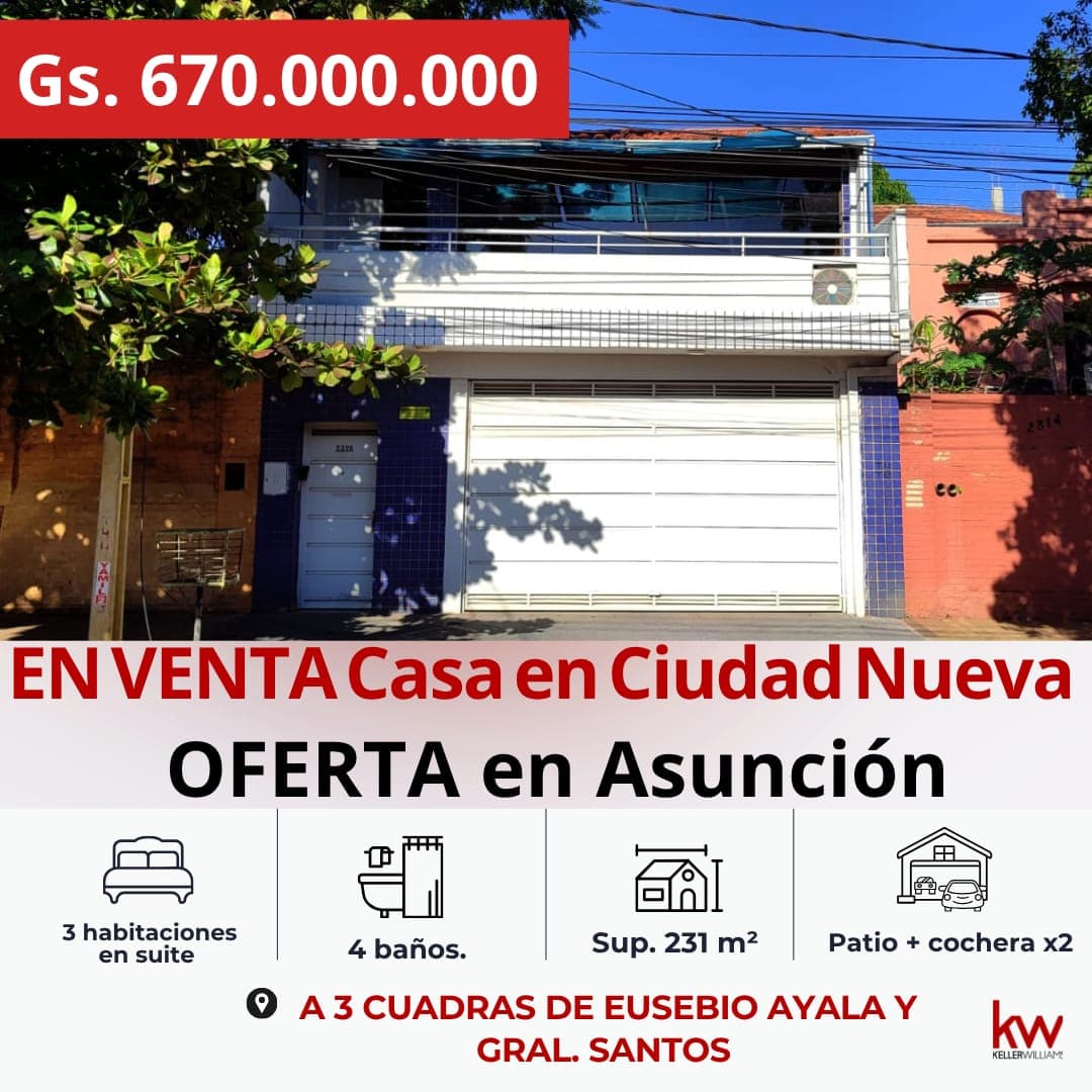 En Venta – ¡casa En Oferta En Ciudad Nueva, Asunción!, foto 2
