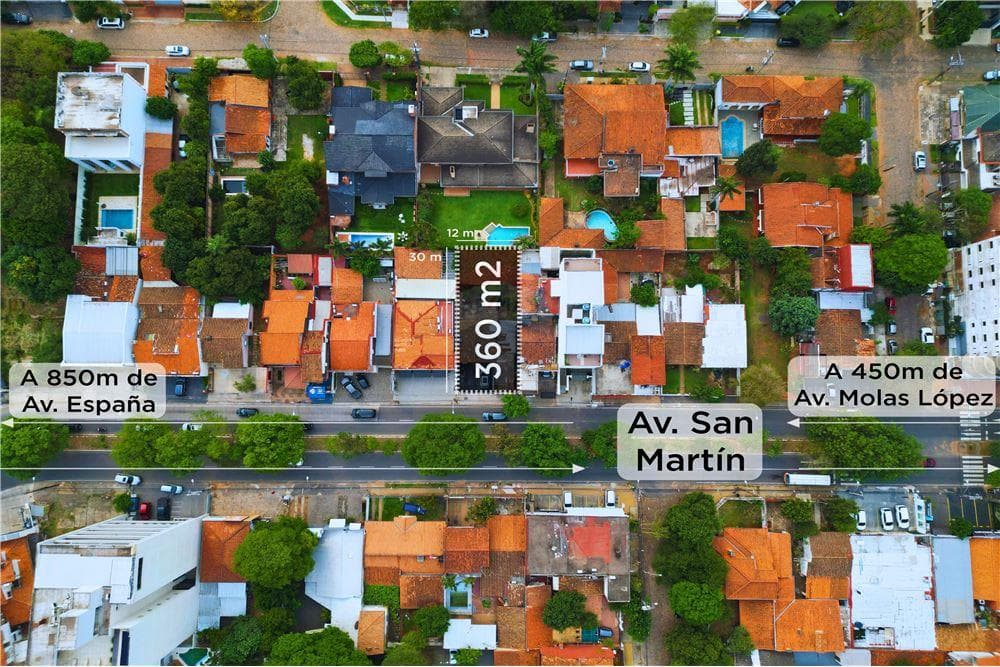 Terreno sobre av. San martin