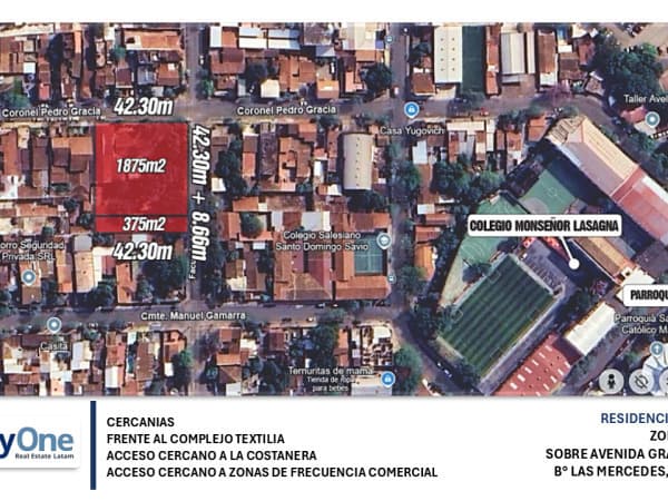 Vendo propiedad en esquina excelente para proyecto de edificación en Asunción