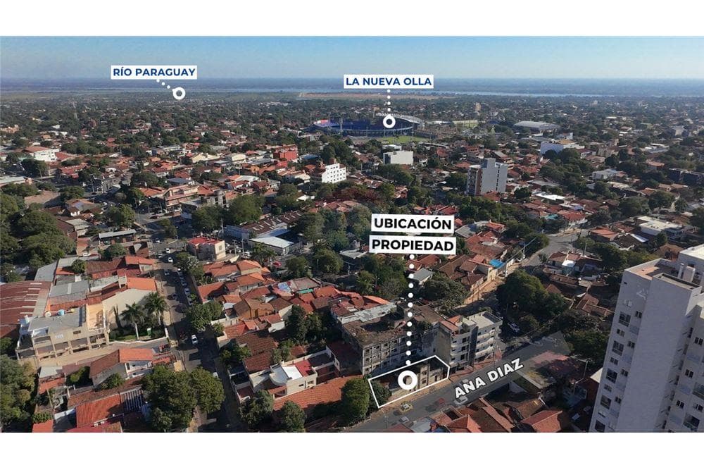 Terreno - Venta - Paraguay Asunción Pettirossi