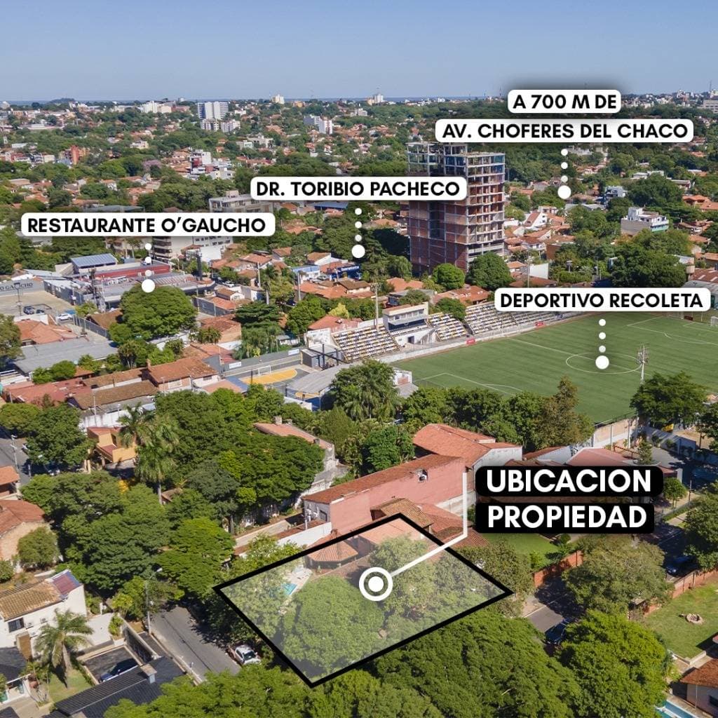 Terreno a la venta en Recoleta