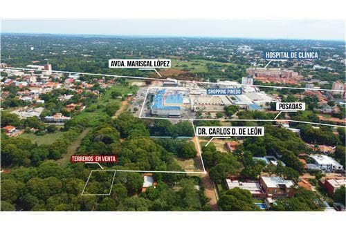 Terreno venta San Lorenzo