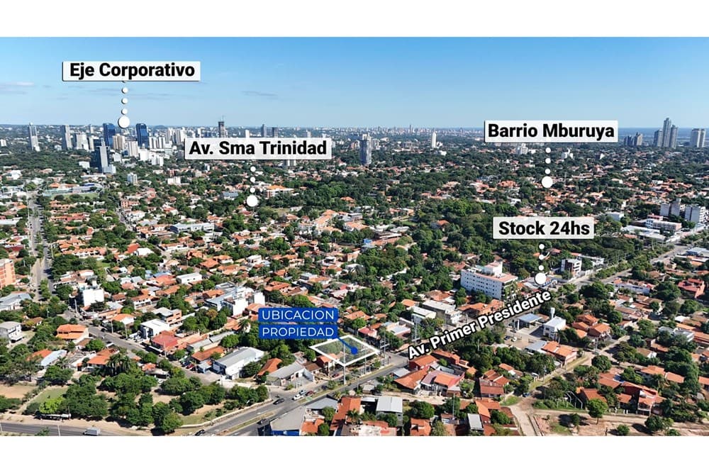 En Venta | Terreno Sobre Av. Primer Presidente ✨
