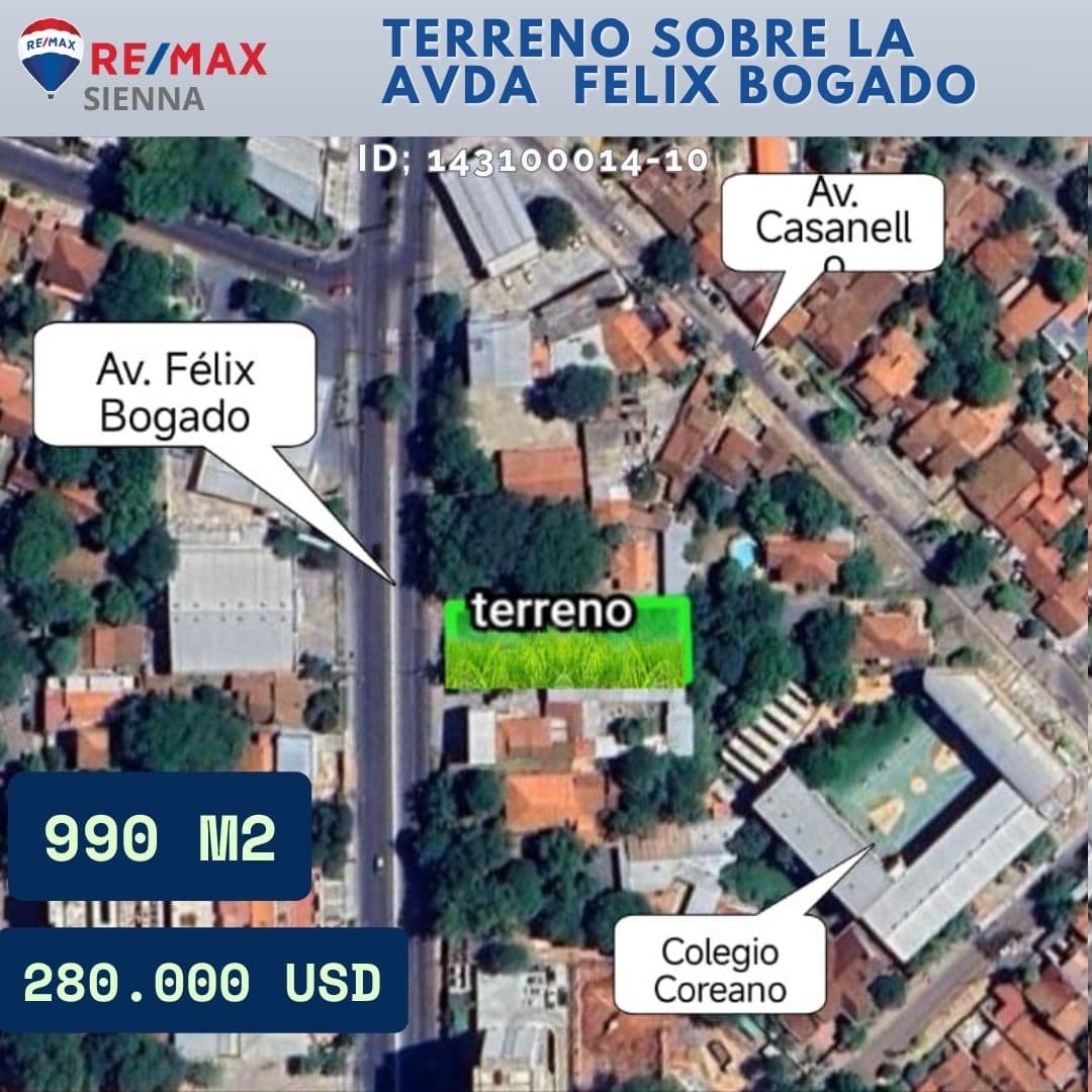 Terreno en Asunción