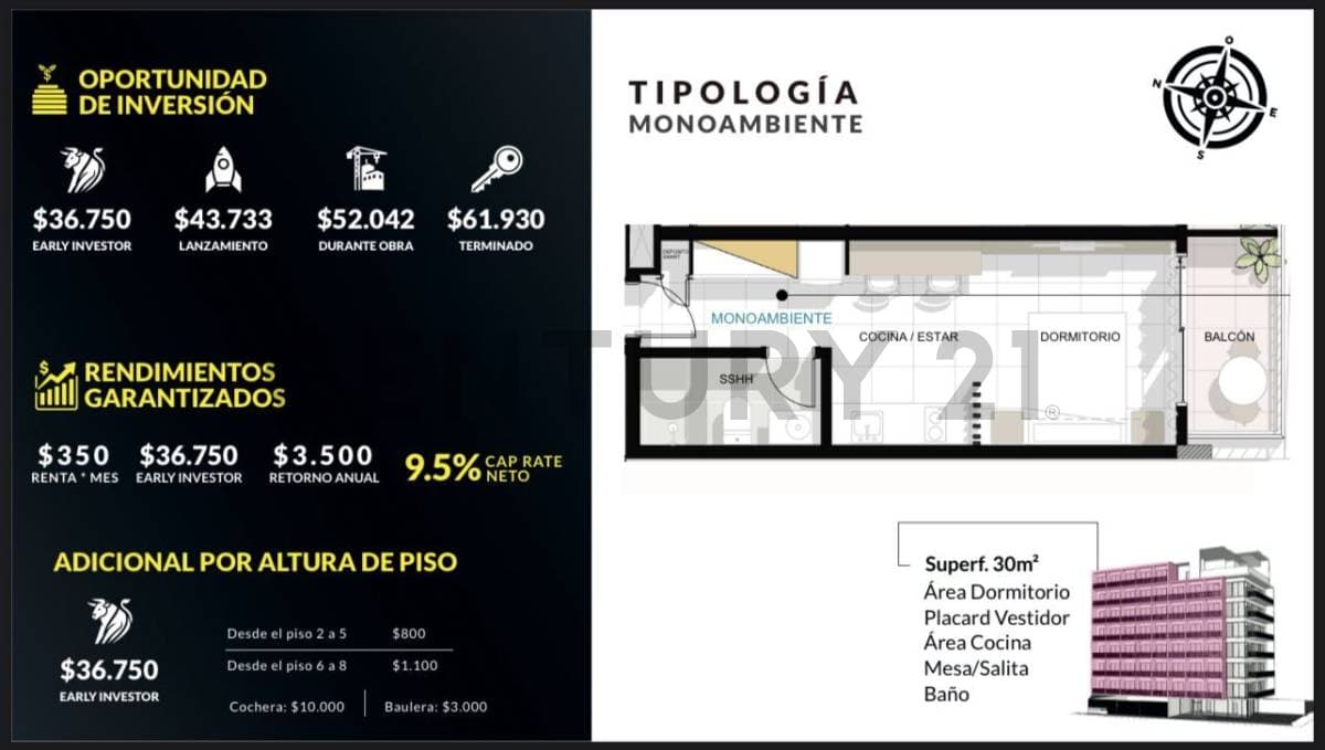 Departamento en Pozo en Loma Pyta – A metros del Shopping La Rural”, foto 5