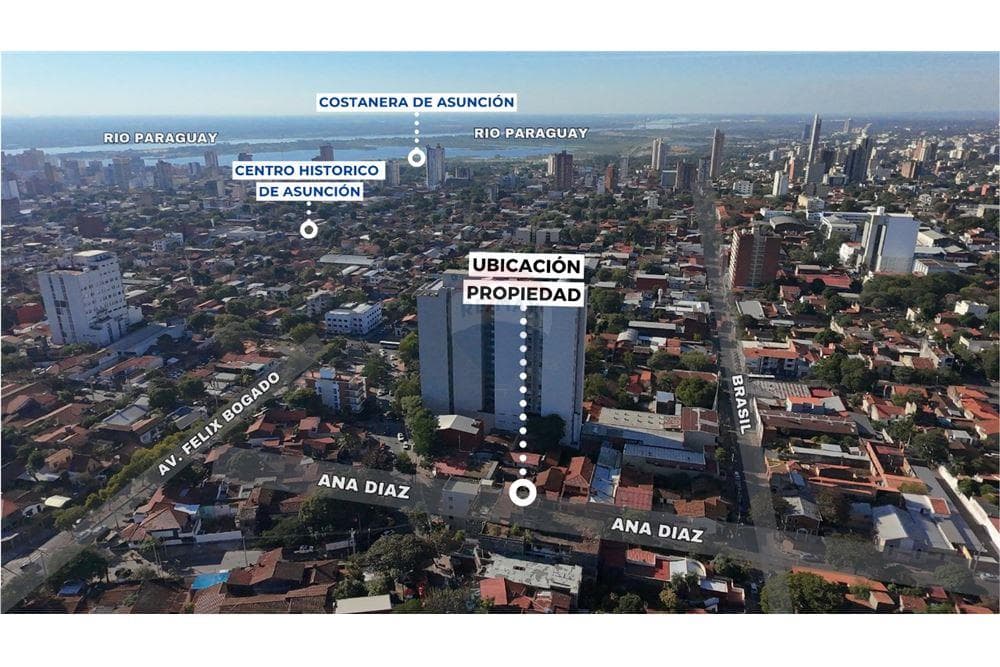 Terreno - Venta - Paraguay Asunción Pettirossi, foto 4