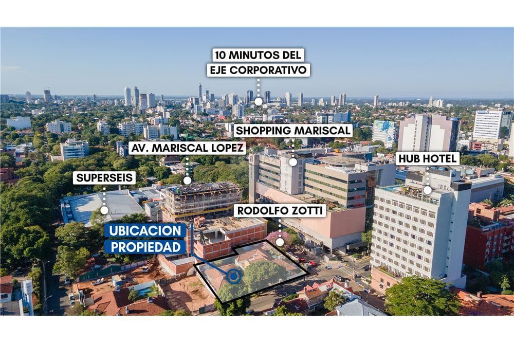 Terreno - Venta - Villa Morra, Paraguay