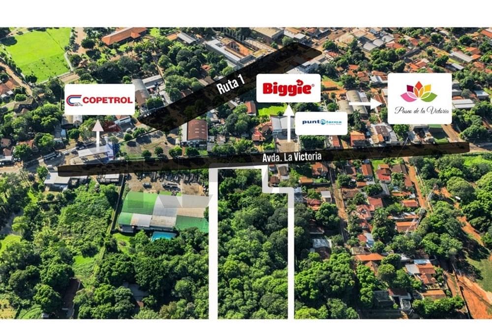 Terreno - Venta - San Lorenzo, Paraguay, No lo pierdas!, foto 2