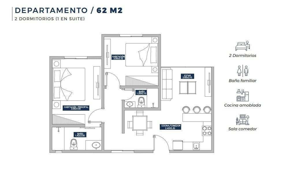 Departamento 1 Dormitorio en Pozo en Mburucuya, foto 5