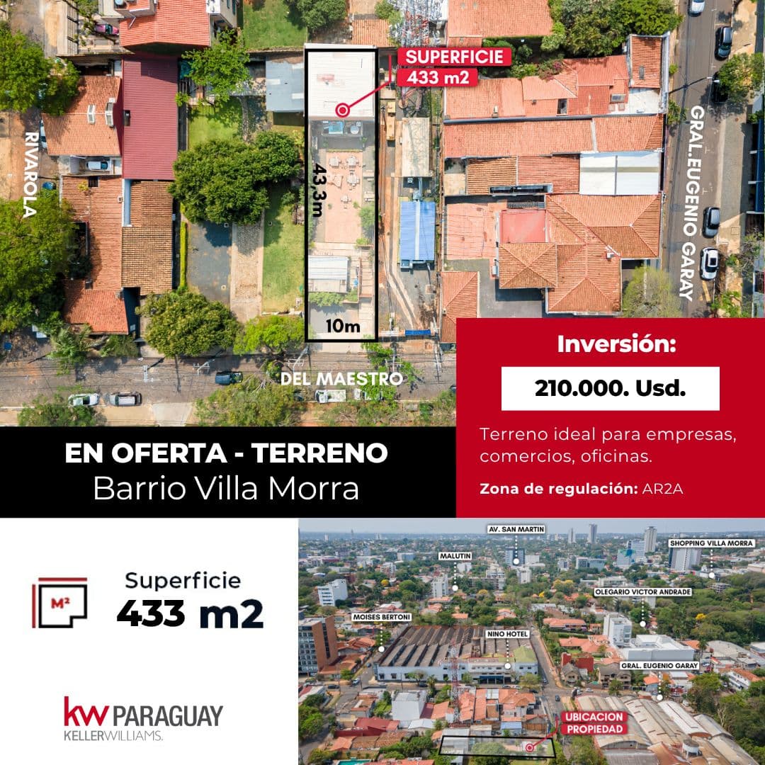 En Oferta Terreno - Barrio Villa Morra, foto 1