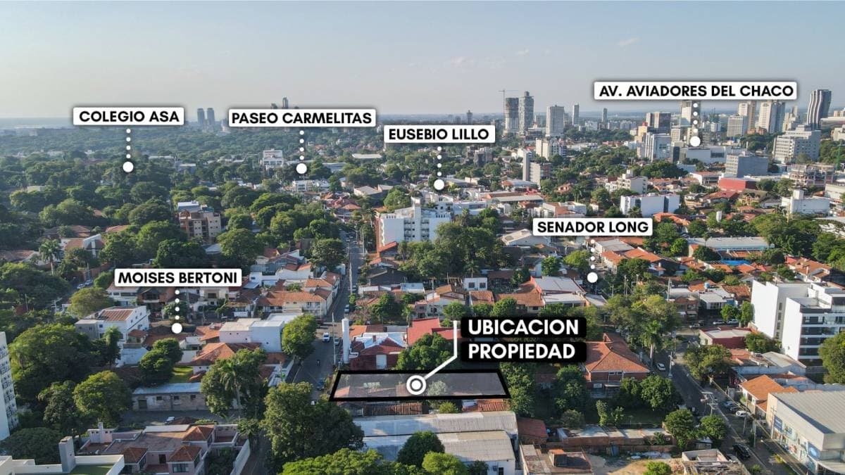 Terreno a la venta en Villa Morra