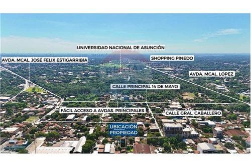 Terreno - Venta - Paraguay Central San Lorenzo, foto 3