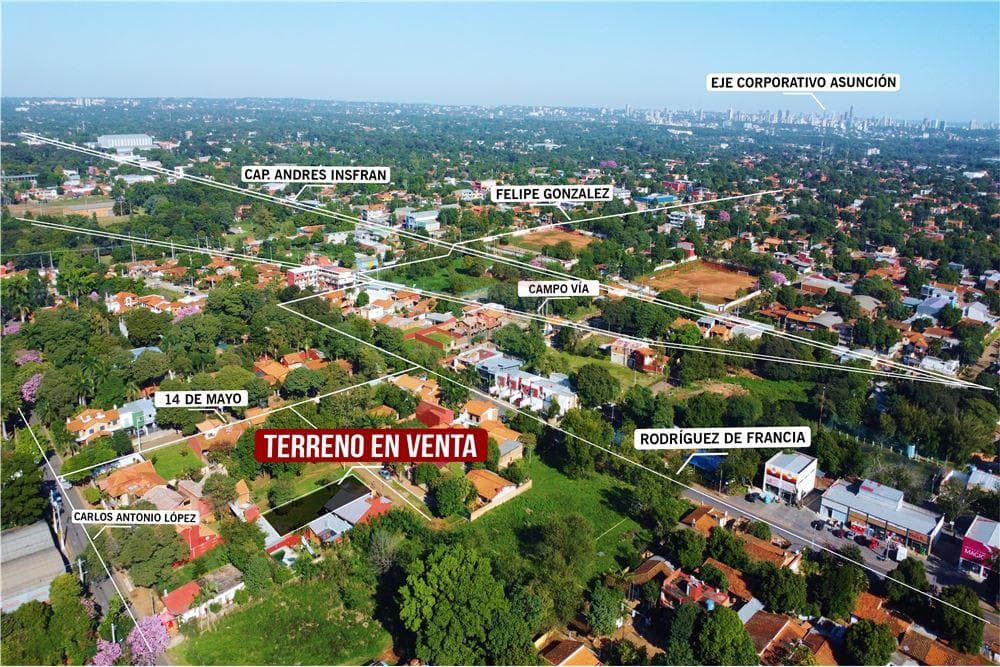 Terreno - Venta - Paraguay Central Luque, invierte y planifica!, foto 3