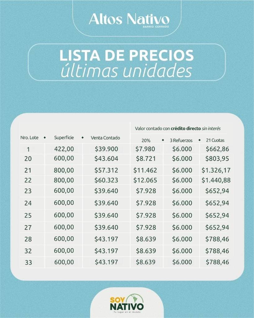En venta lotes en condominio cerrado altos nativo, foto 2