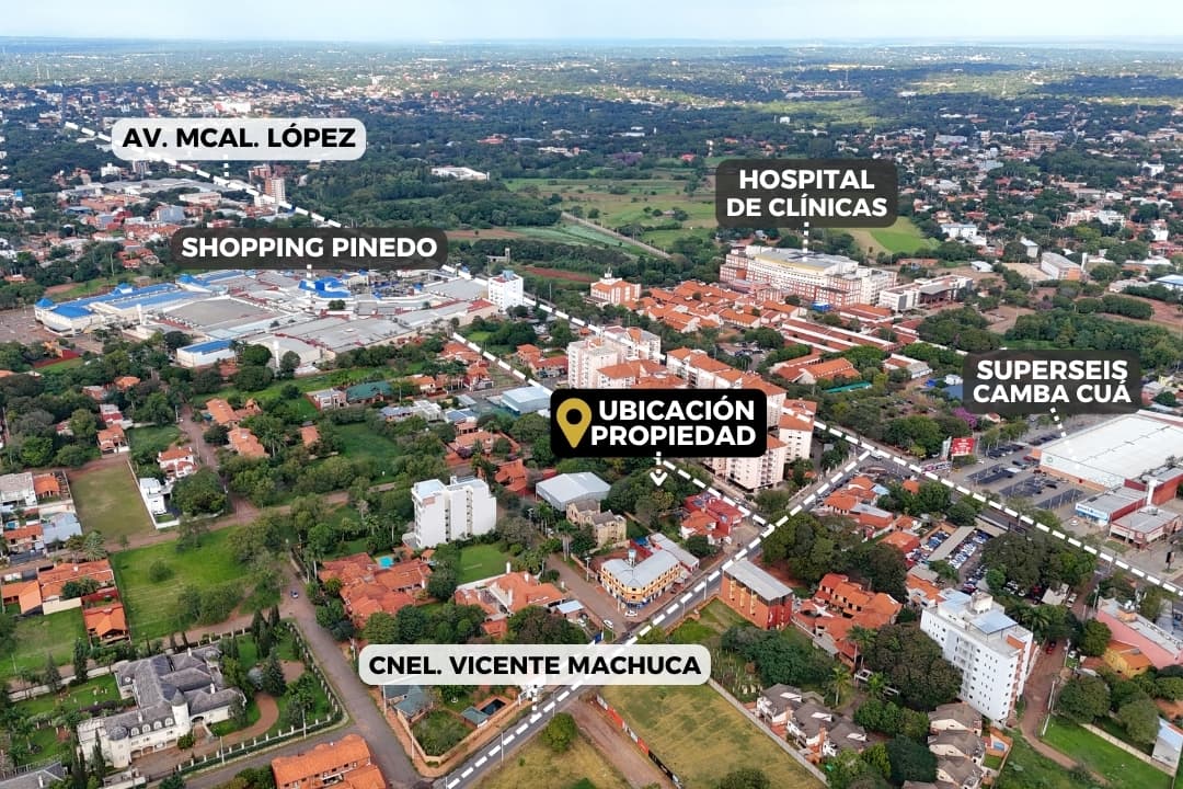 Terreno A 200 Metros Del Pinedo