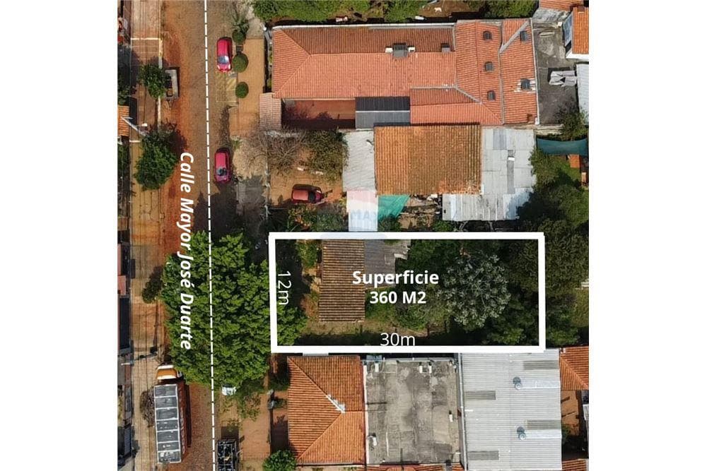 Land - For Sale - Paraguay Asunción Villa Aurelia, foto 5