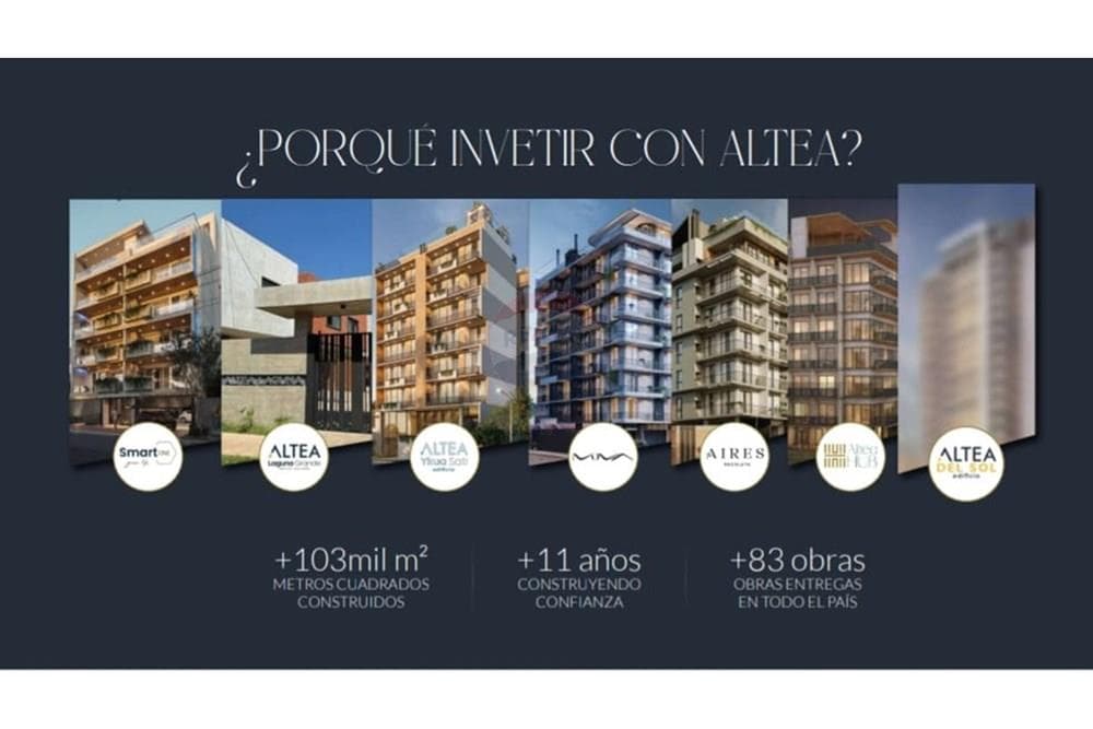 Departamento De 1 Dormitorio Altea Del Sol A Metros Del Shopping Del Sol — foto 2