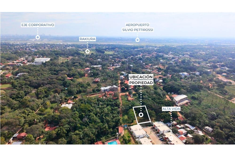 Terreno - Venta - Luque, Paraguay, foto 3