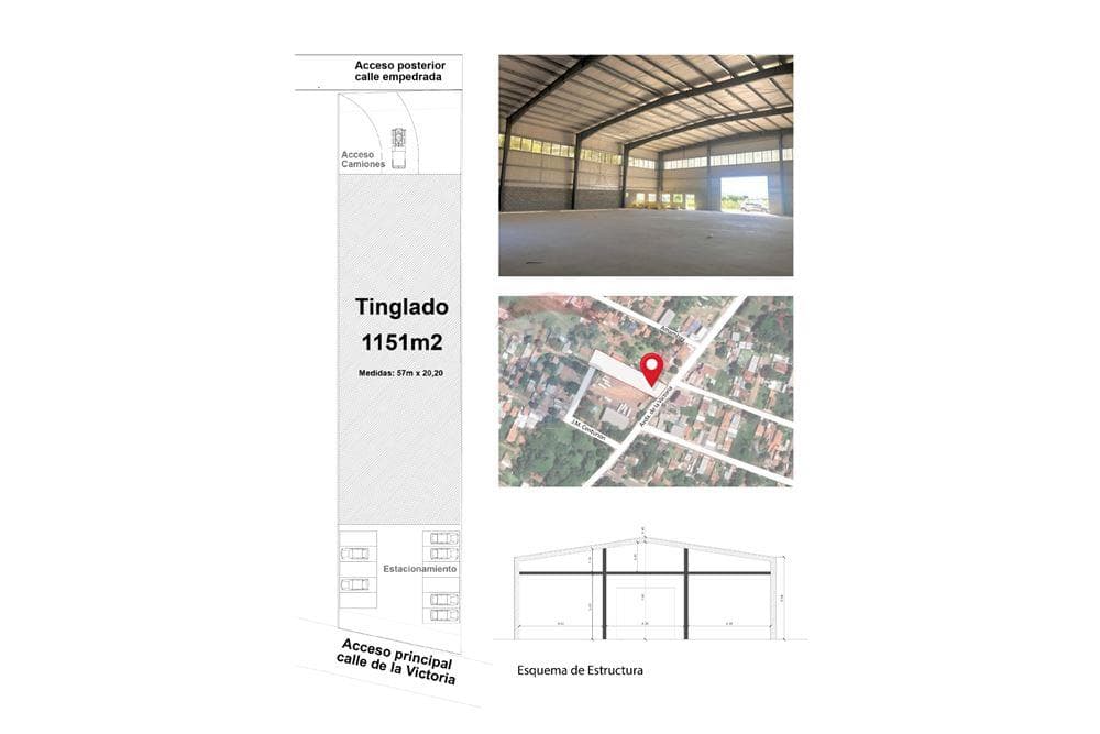 Depósito - Alquiler - San Lorenzo, Paraguay, Gran potencial!, foto 2