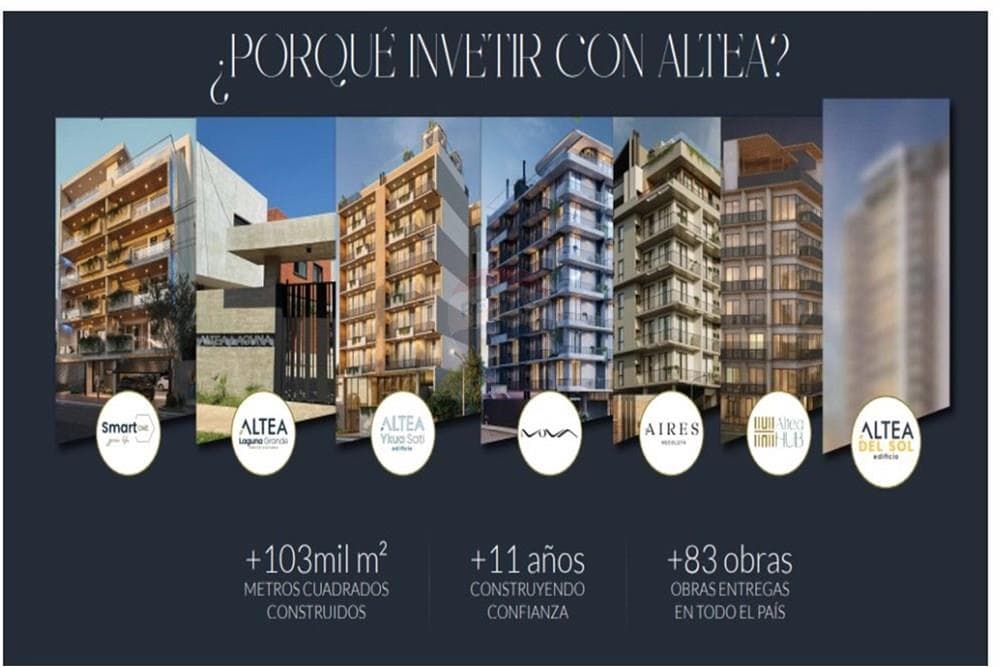Departamento 1 hab. plus en ALTEA DEL SOL, foto 1