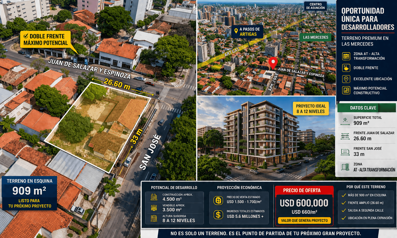 Terreno — foto 3