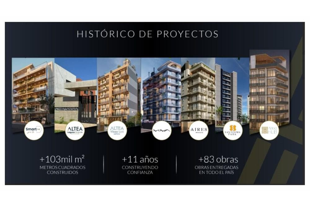 Departametos altea hub, foto 2