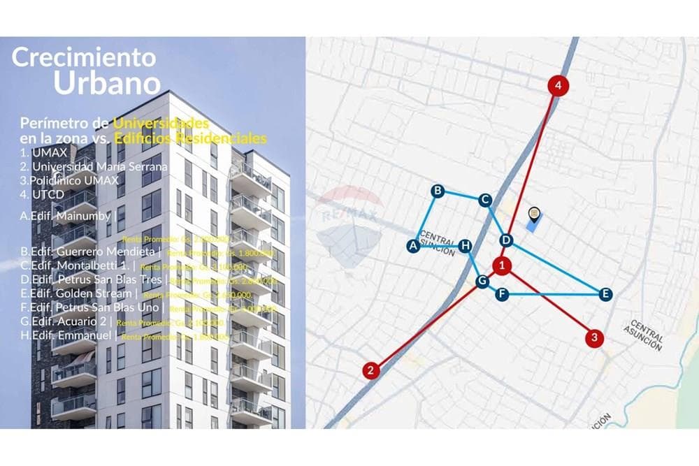 Departamentos loma pyta altea hub, foto 2