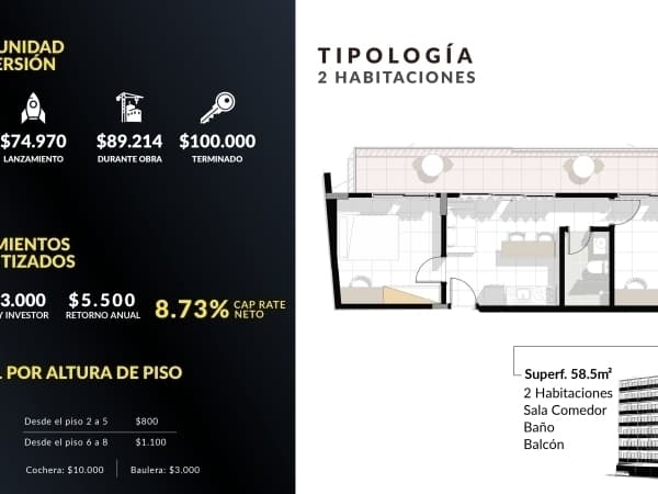 Proyecto de dptos. Altea del sol zona shopping del sol, foto 2