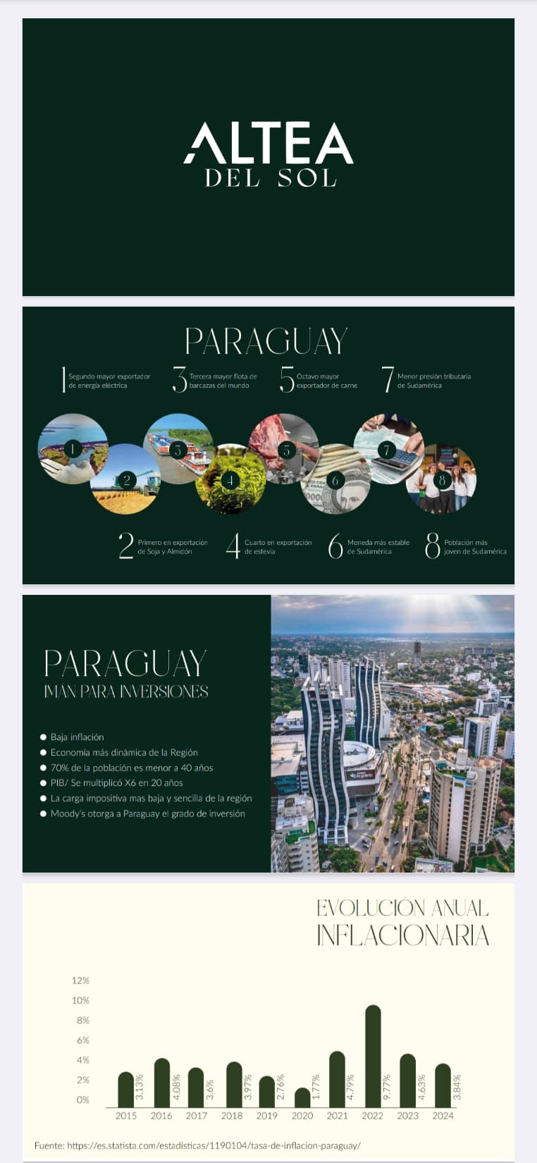 Descubre tu nuevo Hogar !La Casa de tus sueños