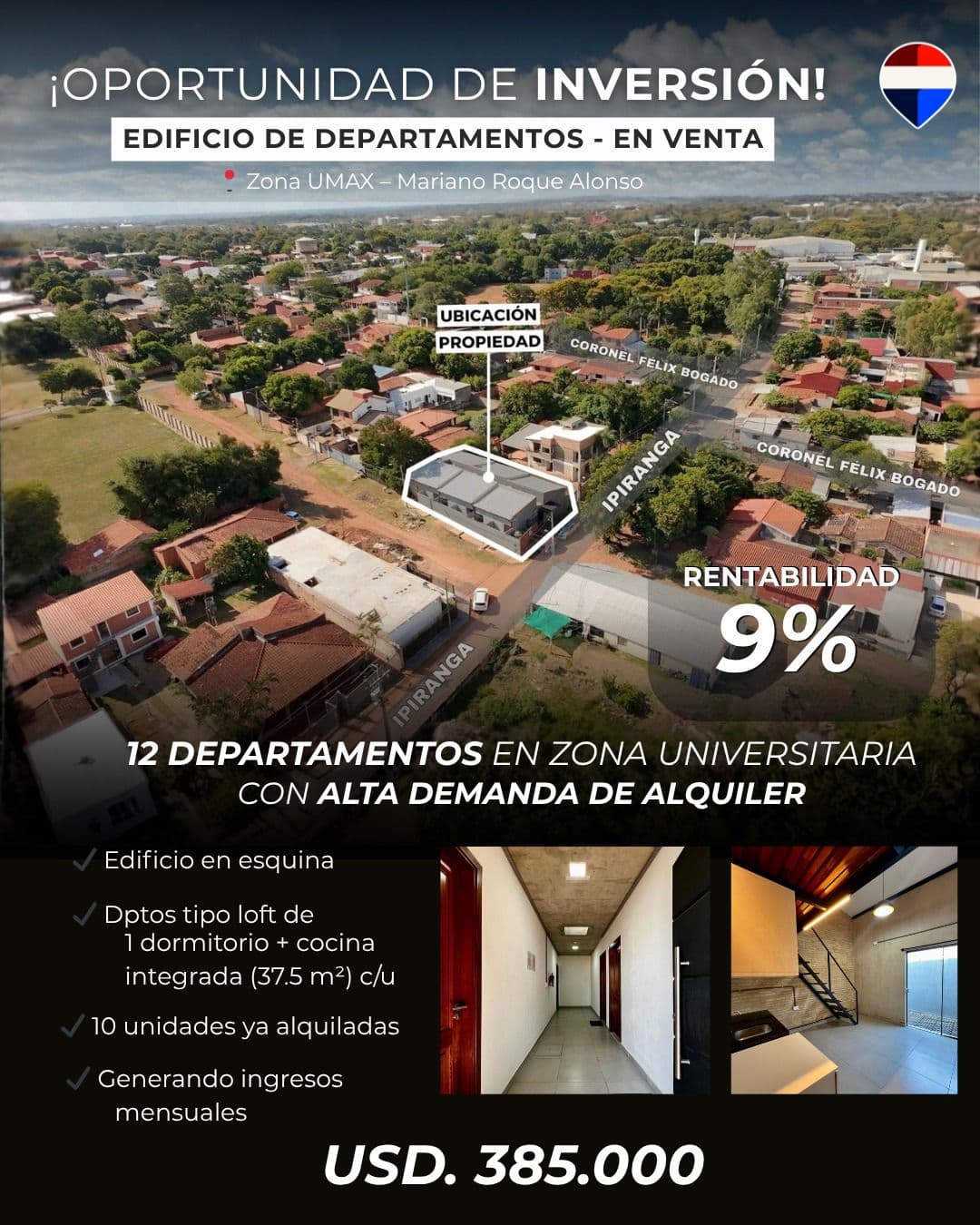 Lofts departamentos inversión inmobiliaria en Mariano Roque Alonso
