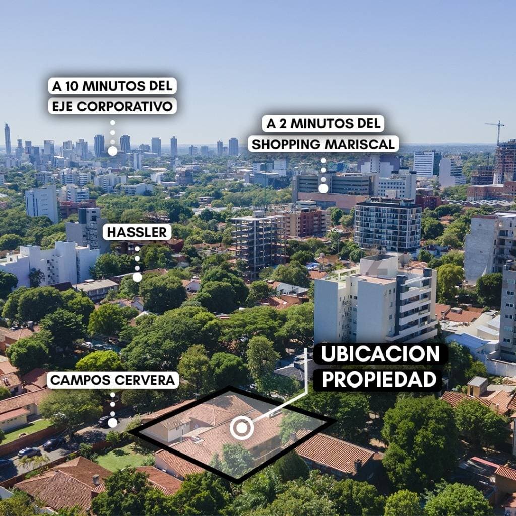 Vendo propiedad en esquina Barrio Recoleta Asunción