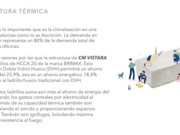 Cm vistará oficinas corporativas, foto 2