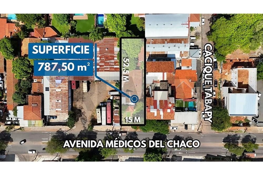 Terreno sobre la Av. Médicos del Chaco Asunción