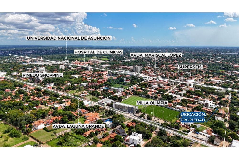 Terreno - Venta - Paraguay Central Fernando de la Mora