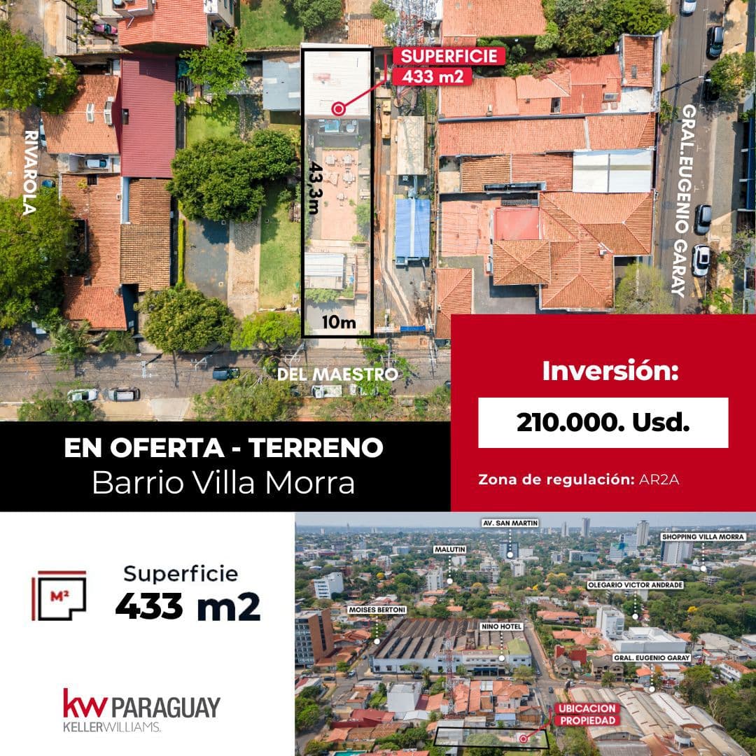 Oferta de terreno en Villa Morra, foto 1