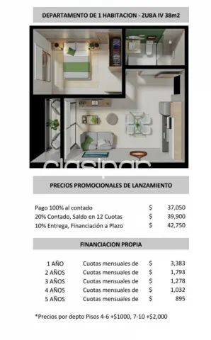 Departamento para invesionistas. En pozo, foto 3
