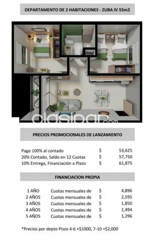 Departamento para invesionistas. En pozo, foto 4