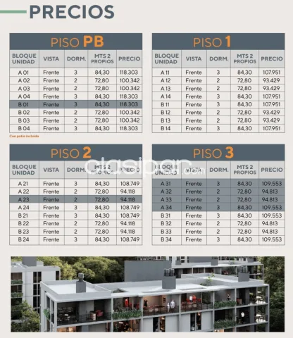Departamento en San Bernardino con club house. Incluye cochera — foto 4