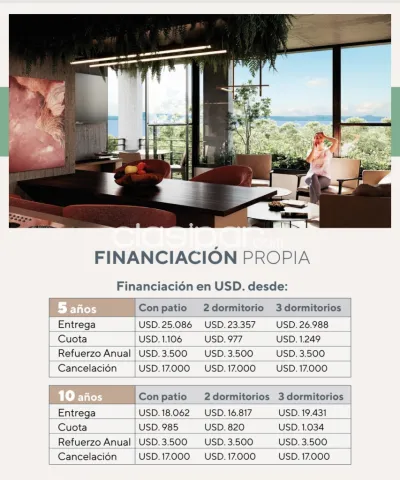 Departamento en San Bernardino con club house. Incluye cochera — foto 3