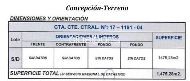 Terreno en venta zona Ruta 3