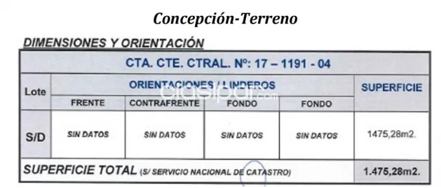 Terreno en venta zona Ruta 3 — foto 2