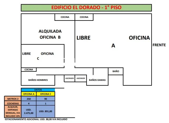Prox. Avda. España y brasilia: Elegantes oficinas corporativas, superficies a convenir — foto 2