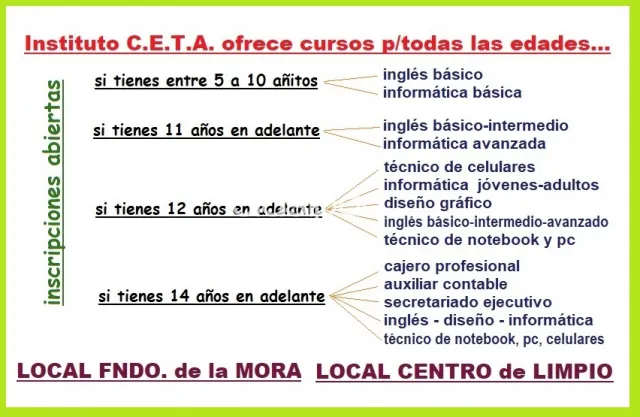 Aqui Cursos P Secretariado Cajero Informatica Ingles Y Otros — foto 2
