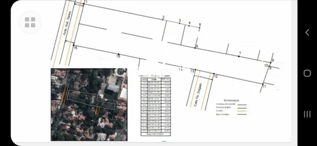Unico terreno de 4.300 m2 - zona ffaa de av. Gral. Santos...!!!, foto 4