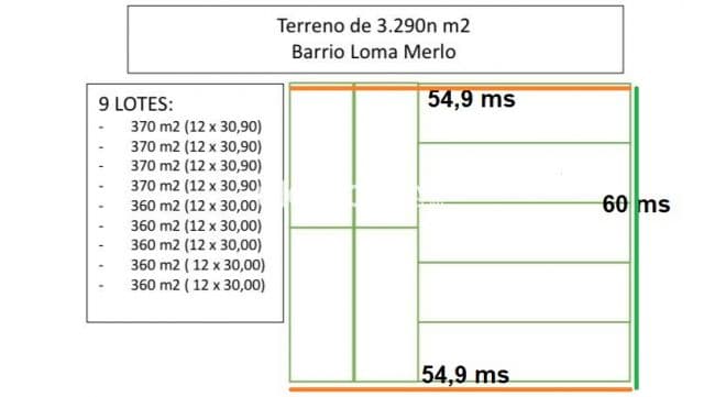 3.290 m2 detras de rakiura, Luque, foto 1