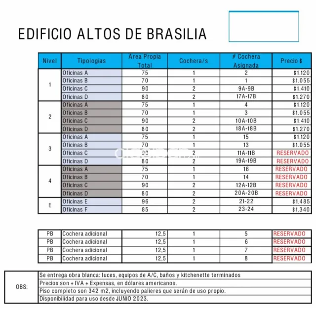 Oficinas a estrenar sobre AVENIDA Brasília, foto 2