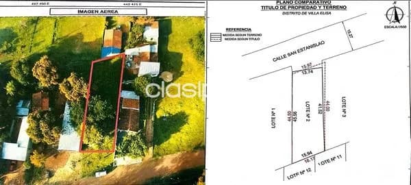 Terreno en Villa Elisa barrio mbocayaty cod 2776, foto 2