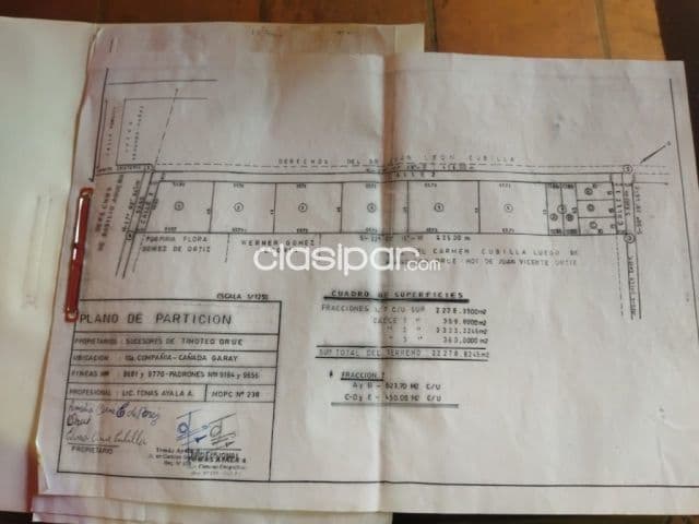 Maramburé – Luque: 13.050 m2 aptas p/ loteamientos, desarrollos inmobiliarios, etc