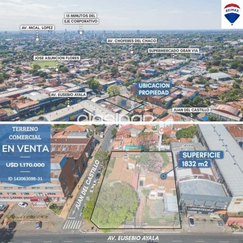 2 terrenos en esquina. Barrio mburicao sobre av eusebio ayala