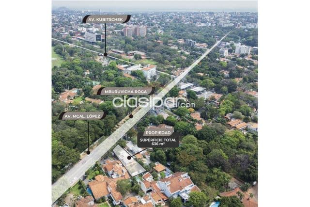 Terreno de 638m2 en venta s/mcal lopez ideal p/desarrollos comerciales c/altura media